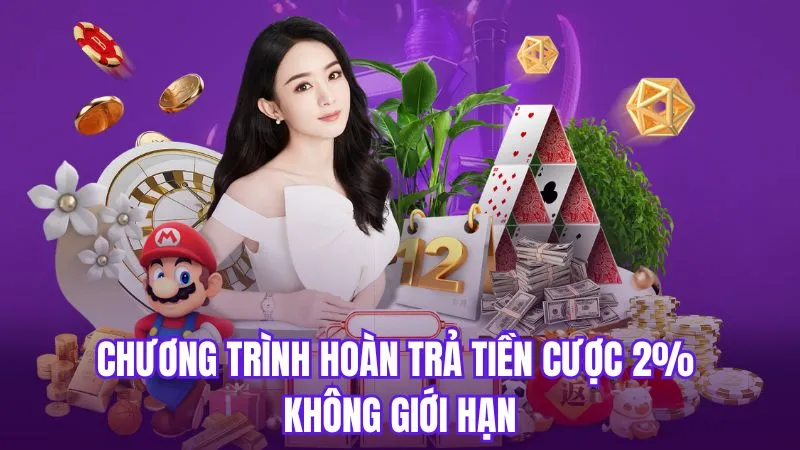Khuyến Mãi WinVN - Phần Thưởng Giá Trị Khủng Săn Quà Mỏi Tay 4 Chương trình hoàn trả tiền cược 2% không giới hạn